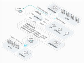 廣州專業(yè)網(wǎng)站建站